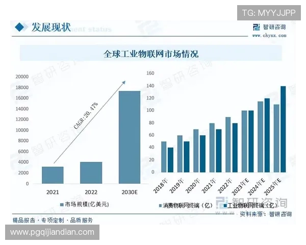 关注PG电游玩法网最新动态,掌握行业趋势把握未来发展方向